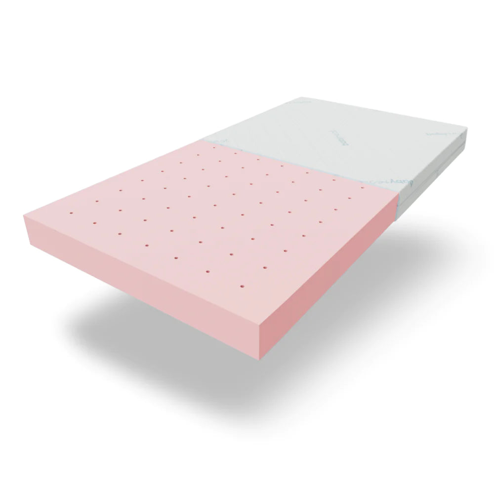 Babyrest | ComfiCore Cot Mattress