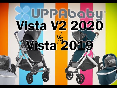 UPPAbaby VISTA V2 With Bassinet and Accessories The Little